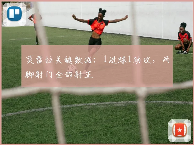 莫雷拉关键数据：1进球1助攻，两脚射门全部射正